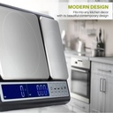 smart-weigh-culinary-kitchen-scale-10-kilograms-x-0-01-grams-digital-food-scale-with-dual-weight-platforms-for-baking-cooking-food-and-ingredients-05-Smart_Weigh_Culinary_644500ca3d5c2e8a37cc4e77fa9b0326.jpg