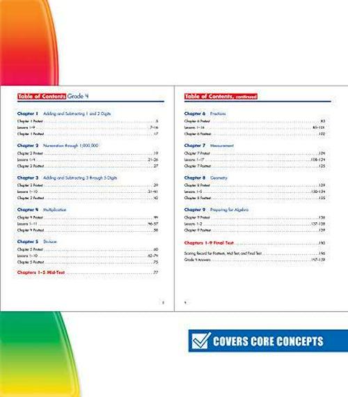 spectrum-4th-grade-math-workbook-multiplication-division-fractions-decimals-algebra-prep-geometry-measurement-conversions-classroom-or-homeschool-curriculum-03-Spectrum_4th_Grade_M_8618f1e7152d2fc4aeddad4b8b5932ff.jpg