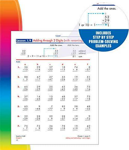 spectrum-4th-grade-math-workbook-multiplication-division-fractions-decimals-algebra-prep-geometry-measurement-conversions-classroom-or-homeschool-curriculum-04-Spectrum_4th_Grade_M_a58ce2797dced307dbafa87b4424d0f7.jpg