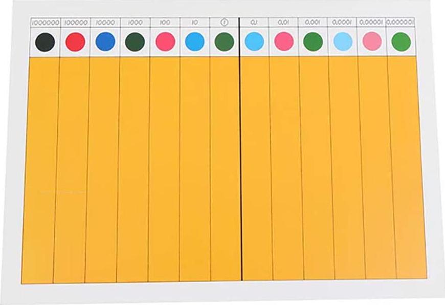 kghios-montessori-math-toys-materials-decimal-fraction-exercise-and-decimal-fraction-board-montessori-mathematics-teaching-elementary-materials-06-Kghios_Montessori_Ma_820c4ba9e29841a7a5775bcff0571cae.jpg