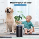 rigoglioso-air-purifiers-for-bedroom-compact-hepa-air-purifier-air-filter-for-pollen-dust-smoke-pet-hair-desktop-air-cleaner-03-RIGOGLIOSO_Air_Purif_6d8f340ae0d66072b465312980068158.jpg