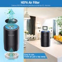 rigoglioso-air-purifiers-for-bedroom-compact-hepa-air-purifier-air-filter-for-pollen-dust-smoke-pet-hair-desktop-air-cleaner-04-RIGOGLIOSO_Air_Purif_989fe90f55053f5b50cfeba3a63bfdb1.jpg