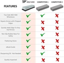 sharp-pebble-premium-whetstone-sharpening-stone-2-side-grit-400-1000-whetstone-knife-sharpener-with-flattening-stone-and-nonslip-rubber-base-07-Sharp_Pebble_Premium_3f8182aa22d7e501503368551e706a52.jpg
