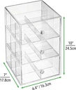 mdesign-plastic-kitchen-pantry-cabinet-countertop-organizer-storage-station-with-3-drawers-for-coffee-tea-sugar-packets-sweeteners-creamers-drink-pods-18-sections-clear-05-mDesign_Plastic_Kitc_65ee568da593448ea1e8078f93bd3c04.jpg