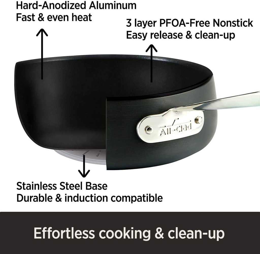 all-clad-e785s264-ha1-hard-anodized-nonstick-dishwasher-safe-pfoa-free-8-inch-and-10-inch-fry-pan-cookware-set-2-piece-black-02-All_Clad_E785S264_HA_42a7b8eda2f89ee547ae5534c63b95f0.jpg