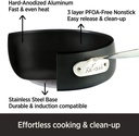 all-clad-e785s264-ha1-hard-anodized-nonstick-dishwasher-safe-pfoa-free-8-inch-and-10-inch-fry-pan-cookware-set-2-piece-black-02-All_Clad_E785S264_HA_42a7b8eda2f89ee547ae5534c63b95f0.jpg