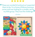 melissa-and-doug-pattern-blocks-and-boards-classic-toy-with-120-solid-wood-shapes-and-5-double-sided-panels-04-Melissa_and_Doug_Pat_07914287ce0c231d7039a4de7c535967.jpg