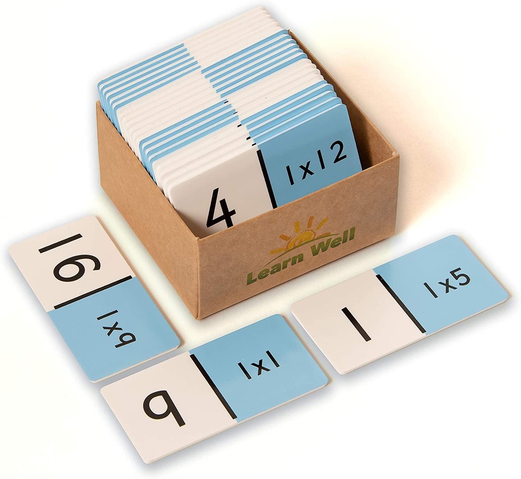 learn-well-t3339-maths-mastery-early-multiplication-set-02-Learn_Well_T3339_Mat_e7846a5afe6f3d414910daa653225998.jpg