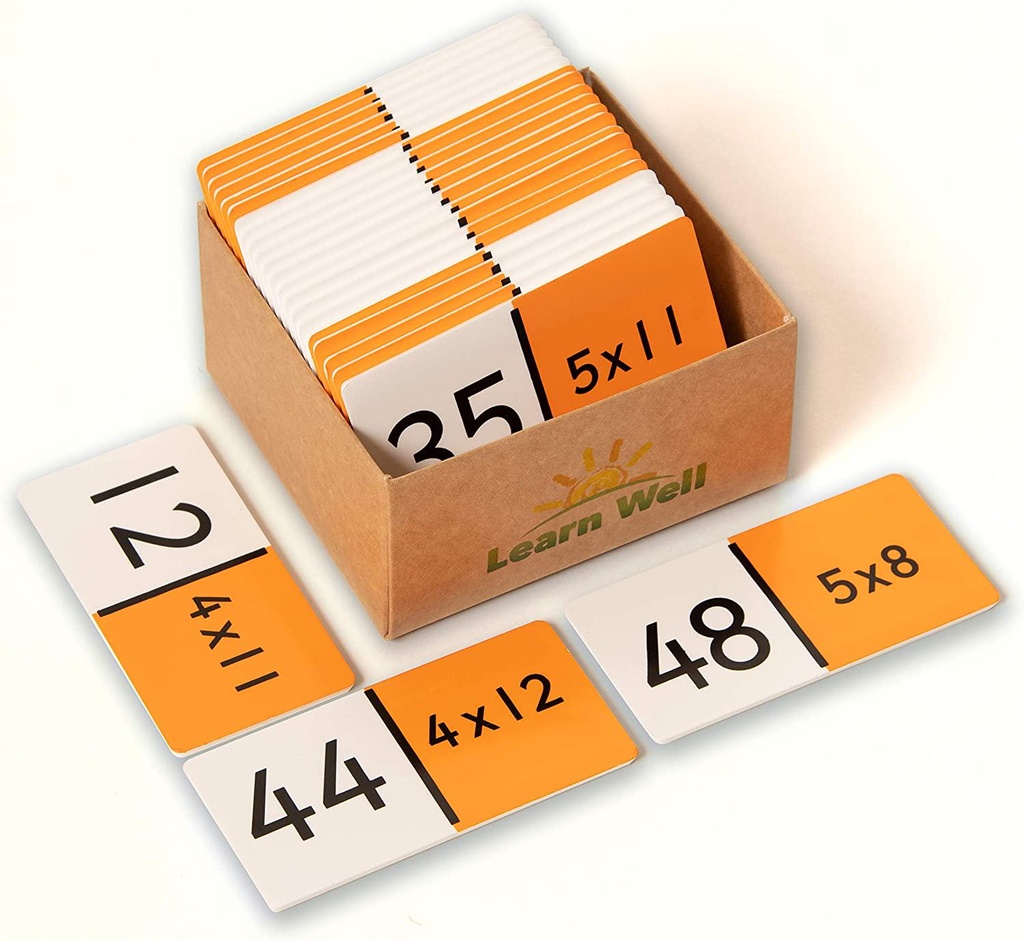 learn-well-t3339-maths-mastery-early-multiplication-set-03-Learn_Well_T3339_Mat_5d320368a198166d278771b432798781.jpg