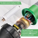 s-smautop-1600w-plastic-welder-welding-hot-air-gun-with-speed-nozzles-roller-pe-pvc-plastic-rod-uk-plug-03-S_SMAUTOP_1600W_Plas_320d8b612241a43ed09125630a914a32.jpg