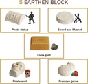 stemclas-excavation-kits-for-kids-great-educational-gift-stem-toys-for-boys-girls-pirate-treasures-dig-kit-04-Stemclas_Excavation__f14e94db8d946e51534ff8e2fc443f6b.jpg