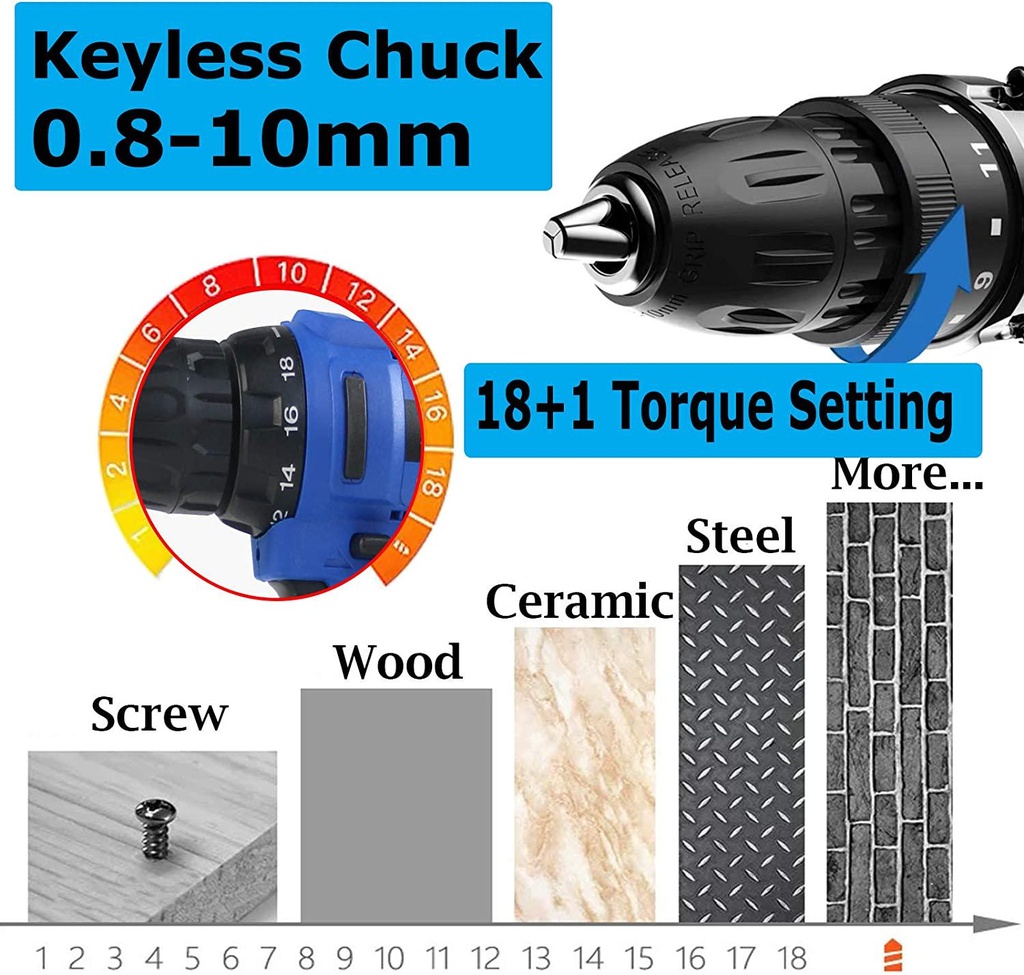 cordless-drill-impact-driver-45nm-21v-2x1-5ah-li-ion-batteries-electric-bolt-screwdriver-drill-driver-fast-charger-2900rpm-max-speed-2-speed-forward-and-reverse-setting-led-light-03-Cordless_Drill_Impac_f0d966e0d16bad4f888c3dd2e2975616.jpg