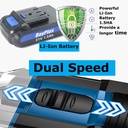 cordless-drill-impact-driver-45nm-21v-2x1-5ah-li-ion-batteries-electric-bolt-screwdriver-drill-driver-fast-charger-2900rpm-max-speed-2-speed-forward-and-reverse-setting-led-light-05-Cordless_Drill_Impac_6a87bfe34a2d94b702155961ae7d9d4a.jpg
