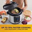 crock-pot-express-crock-multi-cooker-slow-cooker-saute-pressure-cooker-rice-cooker-and-food-steamer-5-7l-4-6-people-removable-non-stick-bowl-cpe200-stainless-steel-03-Crock_Pot_Express_Cr_b8830036bf295229e5cd364854bfc01b.jpg