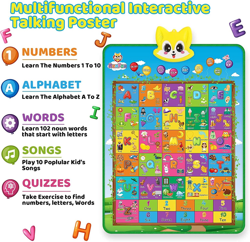102-words-interactive-alphabet-wall-chart-renfox-early-learning-toys-electronic-talking-abc-123-music-poster-with-8-learning-cards-great-preschool-educational-gifts-for-toddlers-boys-girls-2-3-02-102_Words_Interactiv_f7efdc55919befe294ac915c3bc72ffe.jpg