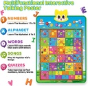 102-words-interactive-alphabet-wall-chart-renfox-early-learning-toys-electronic-talking-abc-123-music-poster-with-8-learning-cards-great-preschool-educational-gifts-for-toddlers-boys-girls-2-3-02-102_Words_Interactiv_f7efdc55919befe294ac915c3bc72ffe.jpg