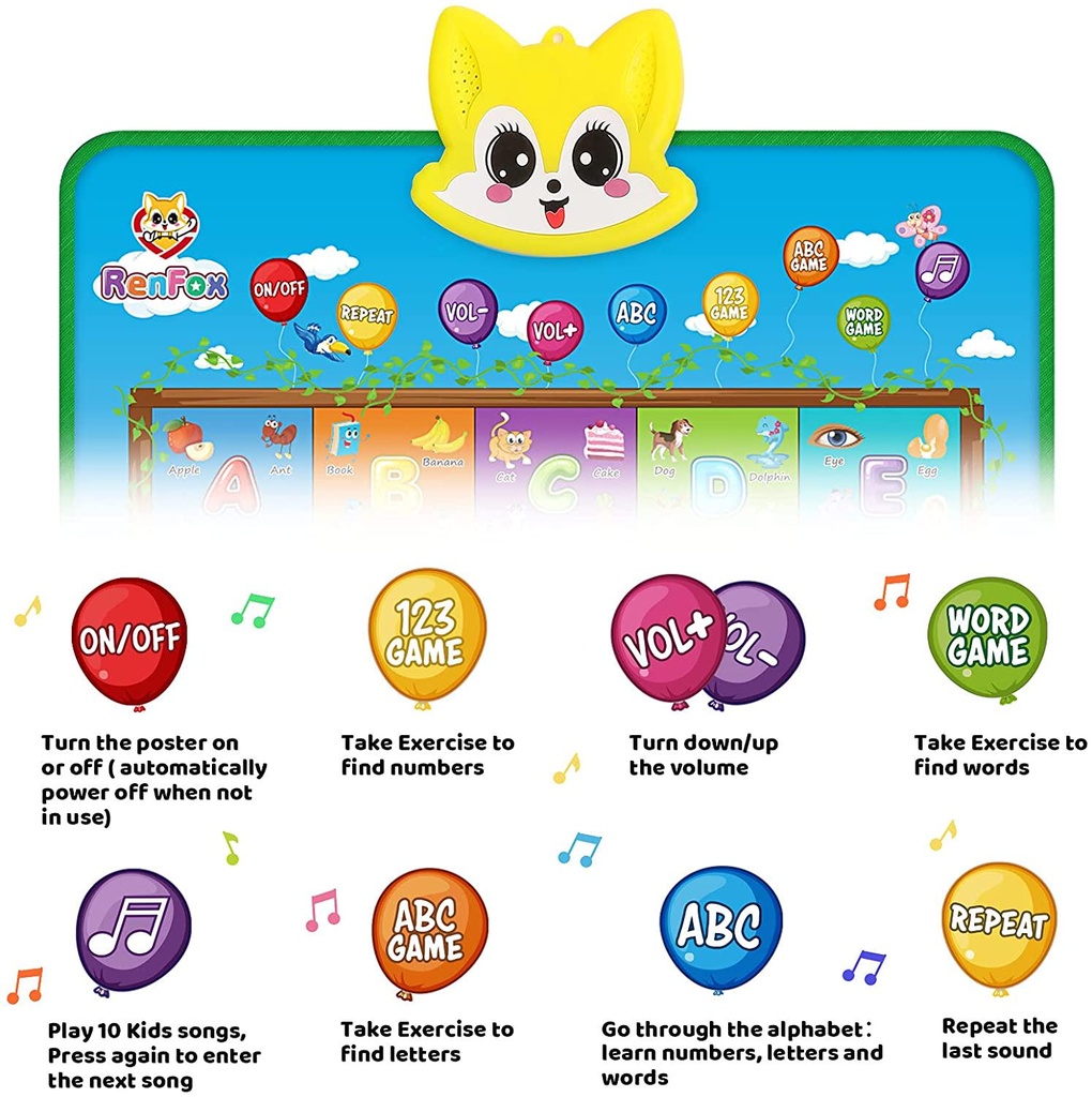 102-words-interactive-alphabet-wall-chart-renfox-early-learning-toys-electronic-talking-abc-123-music-poster-with-8-learning-cards-great-preschool-educational-gifts-for-toddlers-boys-girls-2-3-03-102_Words_Interactiv_24822459bf30ed66b6fc8a9ab24981f2.jpg