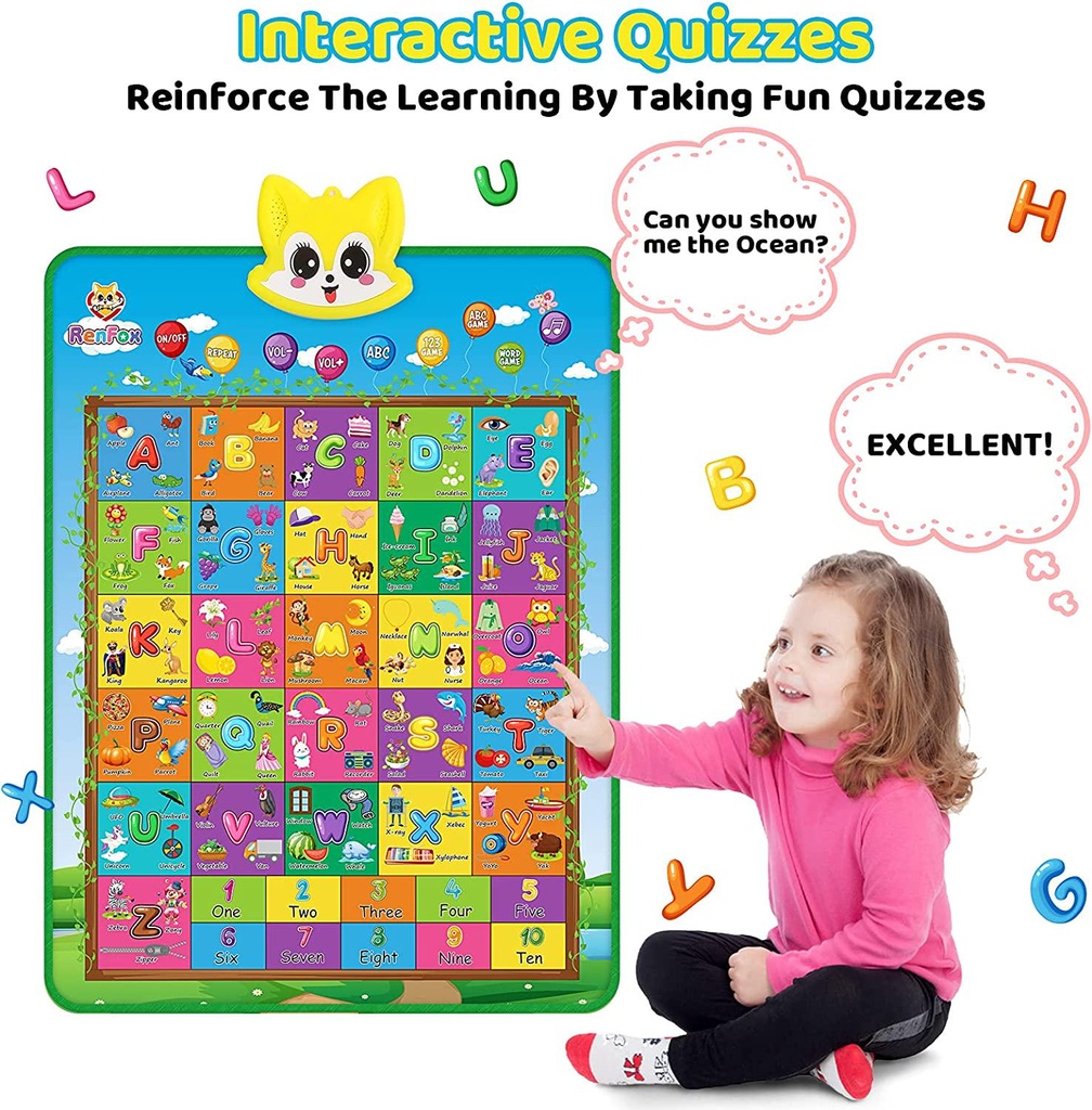 102-words-interactive-alphabet-wall-chart-renfox-early-learning-toys-electronic-talking-abc-123-music-poster-with-8-learning-cards-great-preschool-educational-gifts-for-toddlers-boys-girls-2-3-04-102_Words_Interactiv_e8b1b5155073747fb3b2dab585b119db.jpg