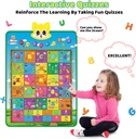 102-words-interactive-alphabet-wall-chart-renfox-early-learning-toys-electronic-talking-abc-123-music-poster-with-8-learning-cards-great-preschool-educational-gifts-for-toddlers-boys-girls-2-3-04-102_Words_Interactiv_e8b1b5155073747fb3b2dab585b119db.jpg
