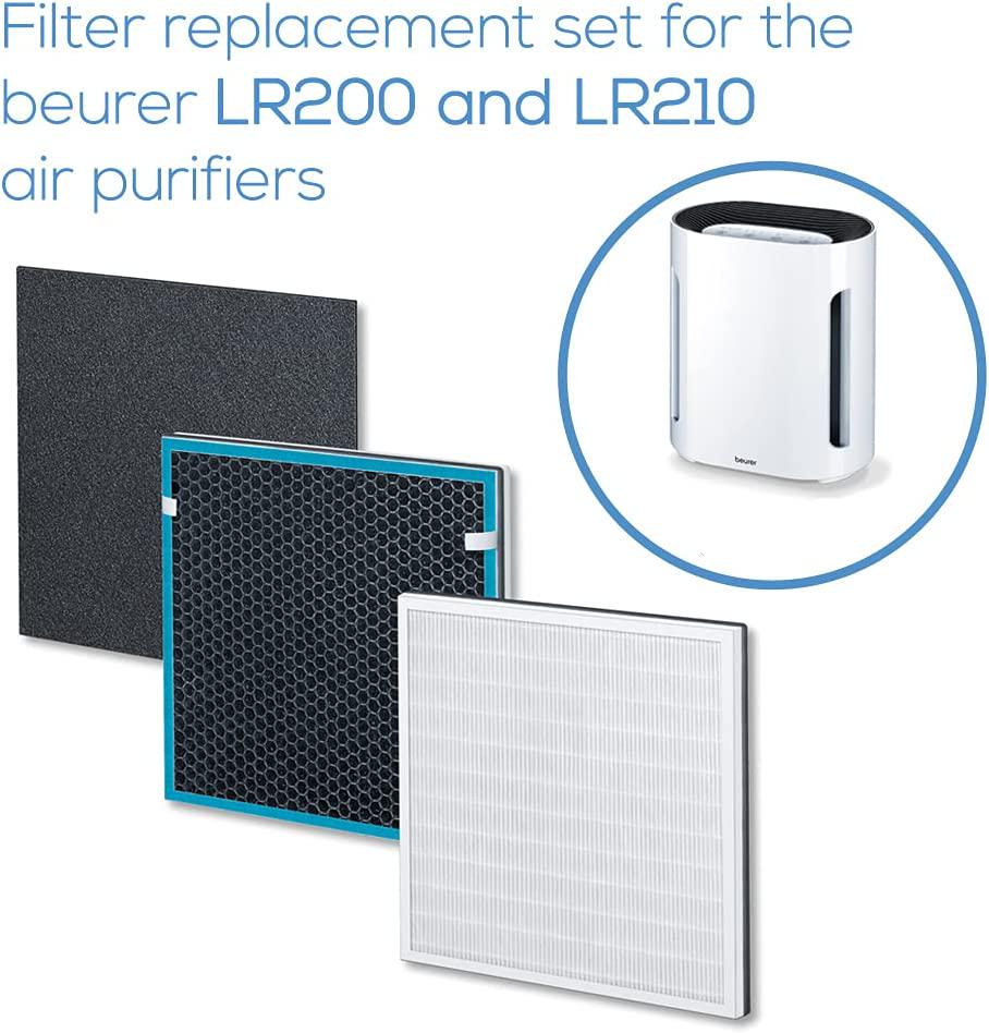 beurer-lr200-210-filter-replacement-set-3-layer-filter-system-hepa-filter-h13-activated-carbon-filter-pre-filter-give-your-air-purifier-a-new-lease-of-life-captures-99-95-of-harmful-particles-02-Beurer_LR200_210_Fil_0824639146116f5a31660fb693ad8d01.jpg