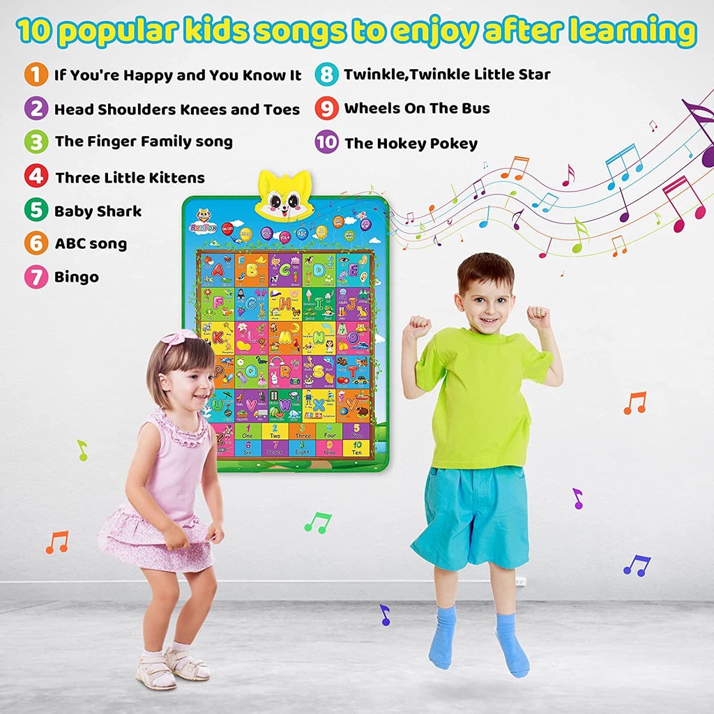 102-words-interactive-alphabet-wall-chart-renfox-early-learning-toys-electronic-talking-abc-123-music-poster-with-8-learning-cards-great-preschool-educational-gifts-for-toddlers-boys-girls-2-3-05-102_Words_Interactiv_9d391db788f9c29bbe6814bd8fb0576e.jpg
