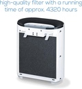beurer-lr200-210-filter-replacement-set-3-layer-filter-system-hepa-filter-h13-activated-carbon-filter-pre-filter-give-your-air-purifier-a-new-lease-of-life-captures-99-95-of-harmful-particles-03-Beurer_LR200_210_Fil_9026e5154b96d217b2e54d1b1fc980b0.jpg