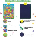 102-words-interactive-alphabet-wall-chart-renfox-early-learning-toys-electronic-talking-abc-123-music-poster-with-8-learning-cards-great-preschool-educational-gifts-for-toddlers-boys-girls-2-3-06-102_Words_Interactiv_b5b78f011e3779af9beaf79aa41980b3.jpg