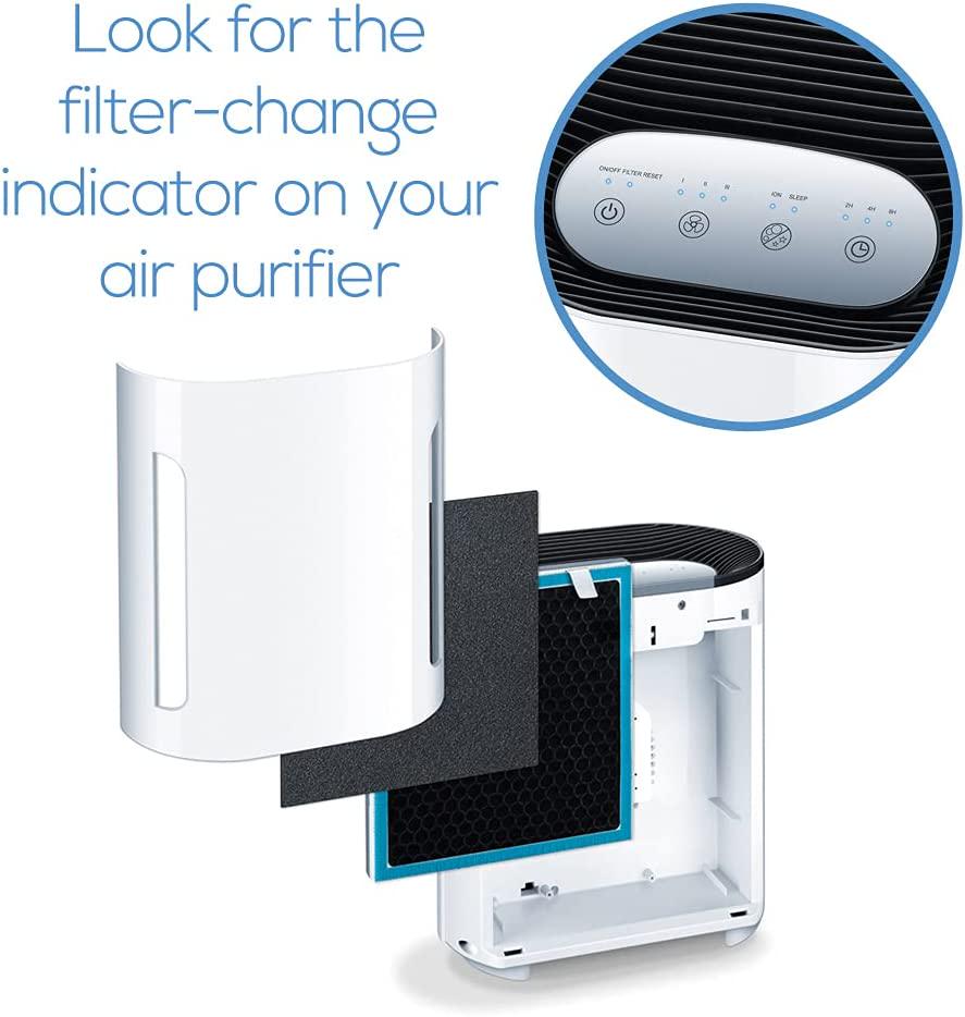 beurer-lr200-210-filter-replacement-set-3-layer-filter-system-hepa-filter-h13-activated-carbon-filter-pre-filter-give-your-air-purifier-a-new-lease-of-life-captures-99-95-of-harmful-particles-04-Beurer_LR200_210_Fil_dacb90fc3014a60f874eb54383a4200b.jpg