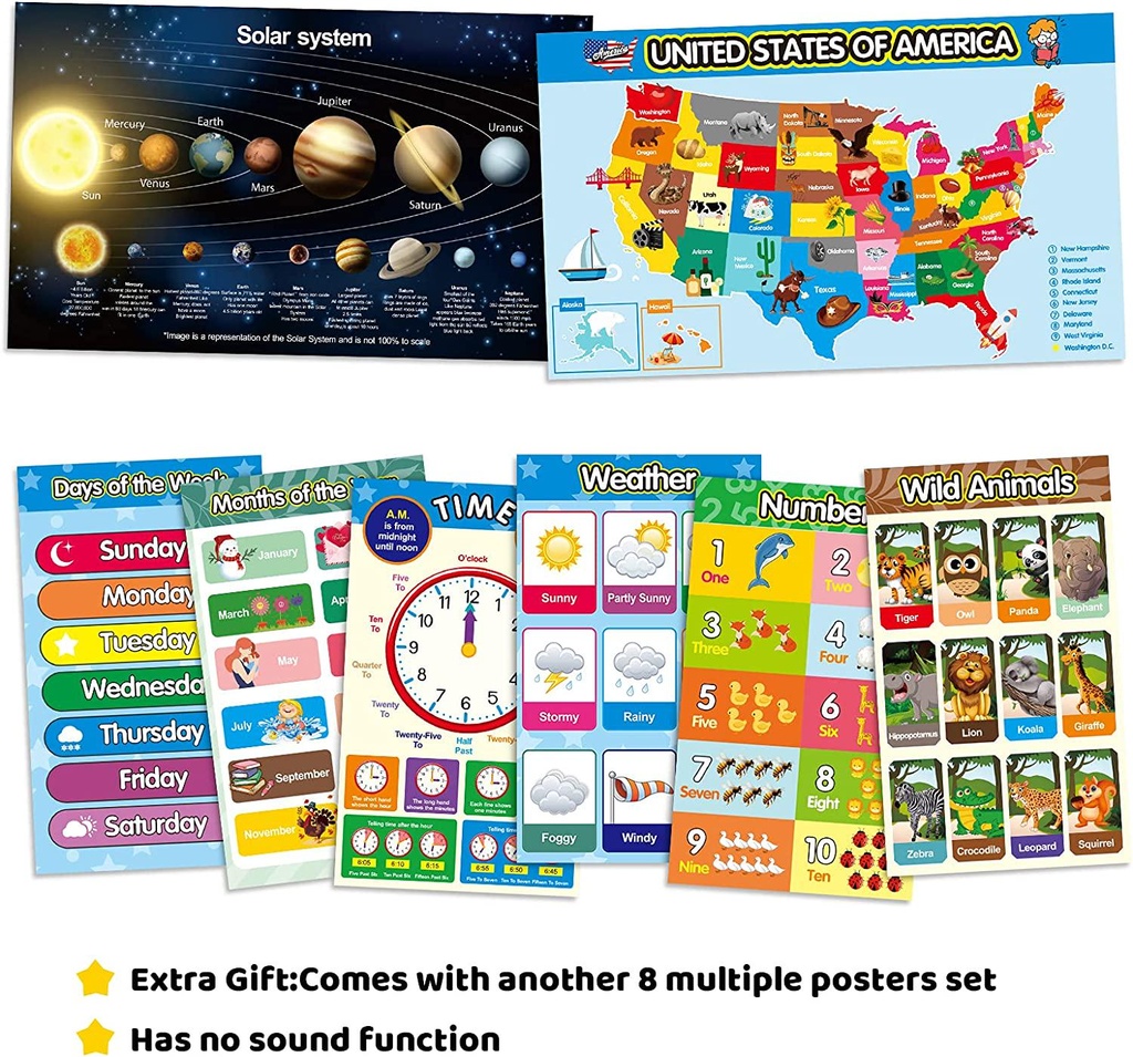 102-words-interactive-alphabet-wall-chart-renfox-early-learning-toys-electronic-talking-abc-123-music-poster-with-8-learning-cards-great-preschool-educational-gifts-for-toddlers-boys-girls-2-3-07-102_Words_Interactiv_e7dc2355cb450cd6af00a7f7ae594ecd.jpg