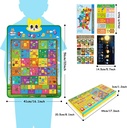 102-words-interactive-alphabet-wall-chart-renfox-early-learning-toys-electronic-talking-abc-123-music-poster-with-8-learning-cards-great-preschool-educational-gifts-for-toddlers-boys-girls-2-3-09-102_Words_Interactiv_58fae11e97d1b96528a20308f824225c.jpg