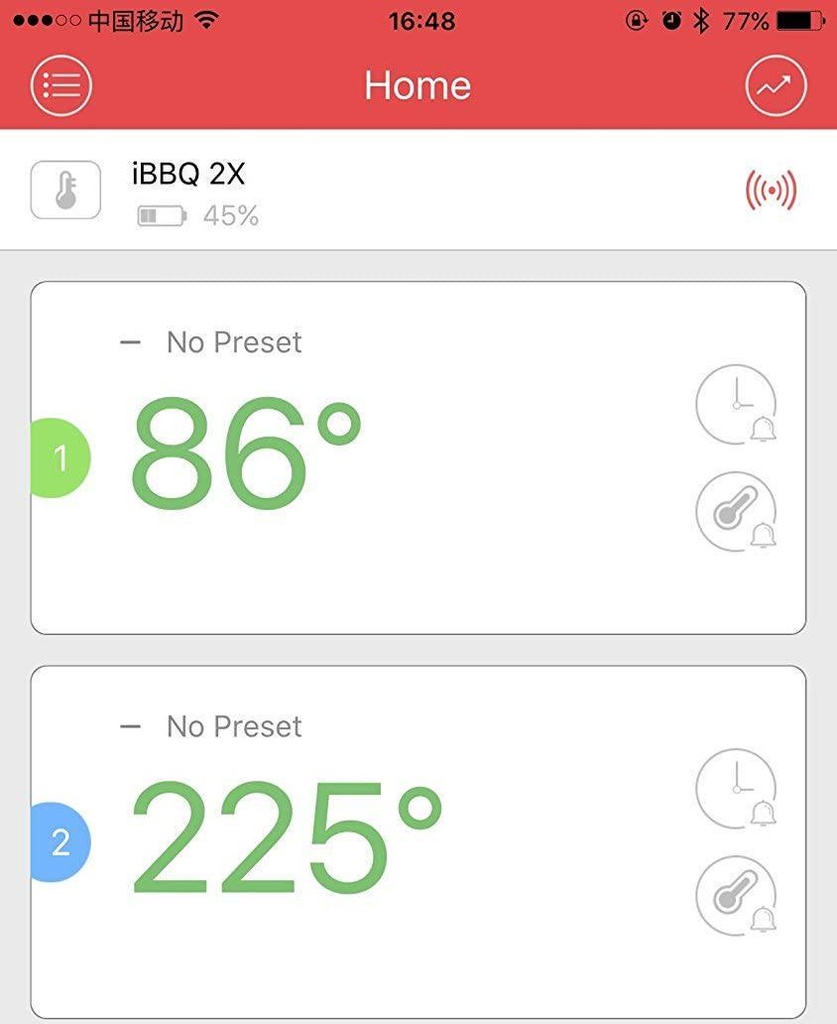 inkbird-cooking-bluetooth-wireless-meat-thermometer-bbq-ibt2x-dual-meat-probes-temp-gauge-for-kitchen-barbecue-smoker-oven-grill-app-monitor-temperature-alarm-timer-candy-jam-07-Inkbird_Cooking_Blue_98b86b13fae227366945e32b91f4a426.jpg