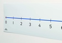 learn-well-t1399-0-to-20-wall-number-line-02-Learn_Well_T1399_0_t_7c4beca1069568c427c86682353d5fc7.jpg