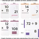 681-math-addition-subtraction-multiplication-and-division-math-flash-cards-bundle-kit-with-full-box-sets-all-facts-color-coded-best-for-kids-in-kindergarten-1st-2nd-3rd-4th-5th-and-6th-grade-04-681_Math_ADDITION_SU_886301d4c2dfdc588cc8d0b342d73dd9.jpg