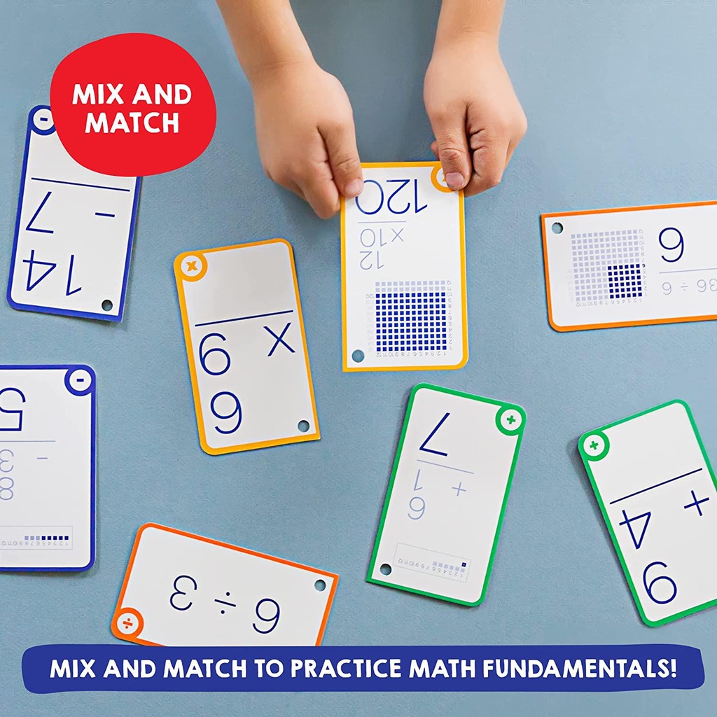 magic-scholars-educational-multiplication-flash-cards-0-12-all-facts-169-cards-with-two-rings-0-12-multiplication-08-Magic_Scholars_Educa_5424fe4e9fa3e7d83c84ef3319014c6f.jpg