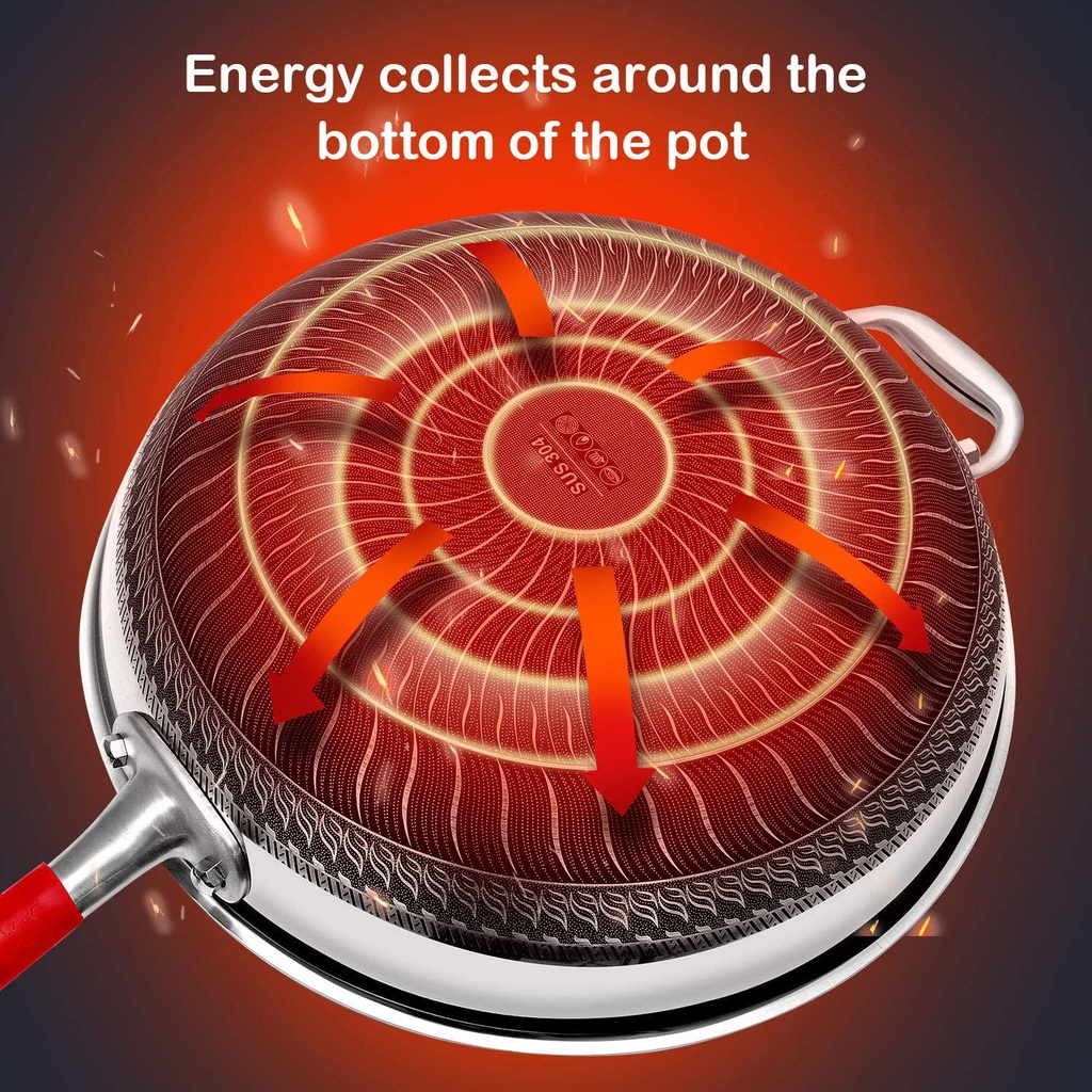 megoo-kitchenware-cookwear-non-stick-wok-pan-with-lid-pfa-pfoa-free-frying-wok-pan-suitable-for-induction-gas-cooktops-ceramic-and-electric-stove-stainless-steel-12-6-inch-04-MEGOO_Kitchenware_co_3ba4e0f16b87087866ce6f29b4dfd709.jpg