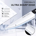 knife-sets-with-block-15-piece-kitchen-knife-set-with-sharpener-germany-stainless-steel-knife-block-set-and-serrated-steak-knives-04-Knife_Sets_with_Bloc_c6e6baed24938a0e424b0c00cdc4c0c7.jpg