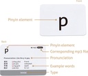 carddia-chinese-mandarin-pinyin-with-audio-mp3-04-CARDDIA_Chinese_Mand_4cc8b6908dfc0cfe073b2d4cdafc4077.jpg
