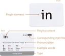 carddia-chinese-mandarin-pinyin-with-audio-mp3-07-CARDDIA_Chinese_Mand_c12a2ab97e8d42ef7a733007af01f327.jpg