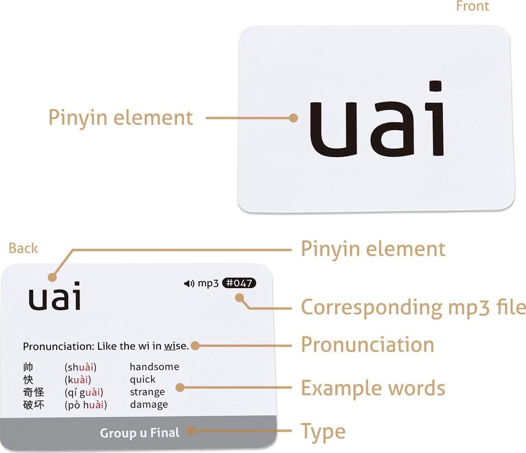 carddia-chinese-mandarin-pinyin-with-audio-mp3-08-CARDDIA_Chinese_Mand_59a449f8eb4f3410e714d34785df414e.jpg