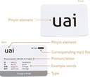 carddia-chinese-mandarin-pinyin-with-audio-mp3-08-CARDDIA_Chinese_Mand_59a449f8eb4f3410e714d34785df414e.jpg