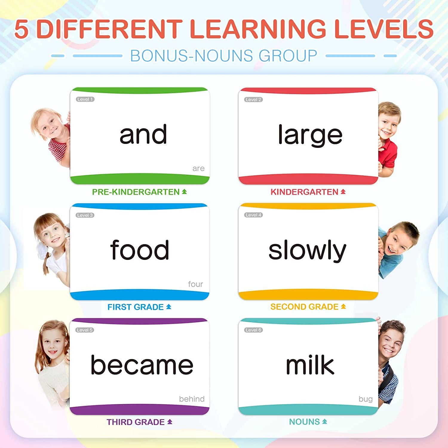 SpringFlower 600 Sight Words Flash Cards for Kids Learning