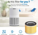 renpho-true-hepa-h13-air-purifiers-filter-replacement-filter-for-rp-ap088w-5-stage-filter-system-pre-filter-hepa-filter-activated-carbon-filter-and-line-filter-1-pack-rp-ap088-f1-02-RENPHO_True_HEPA_H13_076f719515e2c55b1171b1f7498c5a03.jpg