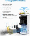renpho-true-hepa-h13-air-purifiers-filter-replacement-filter-for-rp-ap088w-5-stage-filter-system-pre-filter-hepa-filter-activated-carbon-filter-and-line-filter-1-pack-rp-ap088-f1-03-RENPHO_True_HEPA_H13_38f0cb4240e634d25f3da0013752de09.jpg