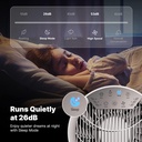renpho-true-hepa-h13-air-purifiers-filter-replacement-filter-for-rp-ap088w-5-stage-filter-system-pre-filter-hepa-filter-activated-carbon-filter-and-line-filter-1-pack-rp-ap088-f1-04-RENPHO_True_HEPA_H13_2fbed0e5ac44154e51e97ba27065ad2b.jpg