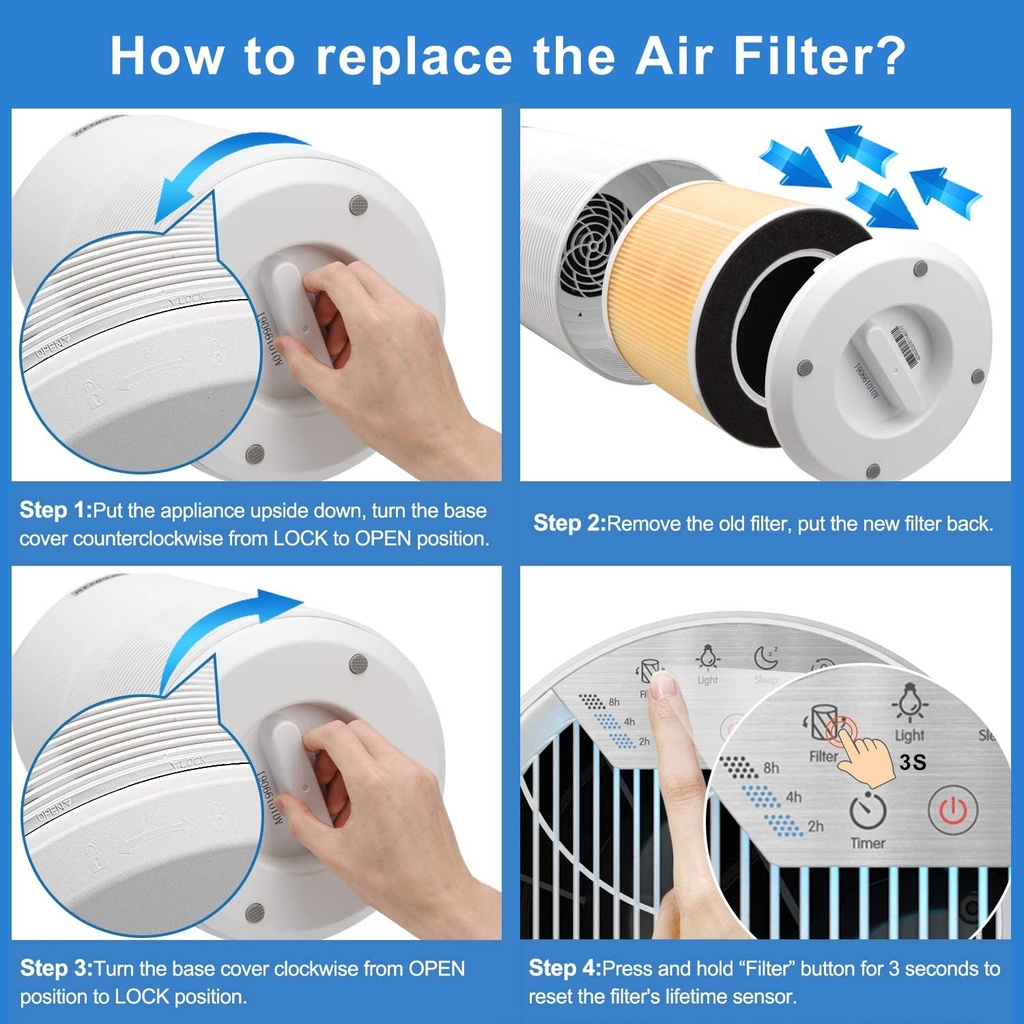 renpho-true-hepa-h13-air-purifiers-filter-replacement-filter-for-rp-ap088w-5-stage-filter-system-pre-filter-hepa-filter-activated-carbon-filter-and-line-filter-1-pack-rp-ap088-f1-05-RENPHO_True_HEPA_H13_738b5120a8db5ba605c243deaa28ca4e.jpg