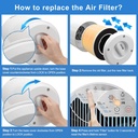 renpho-true-hepa-h13-air-purifiers-filter-replacement-filter-for-rp-ap088w-5-stage-filter-system-pre-filter-hepa-filter-activated-carbon-filter-and-line-filter-1-pack-rp-ap088-f1-05-RENPHO_True_HEPA_H13_738b5120a8db5ba605c243deaa28ca4e.jpg