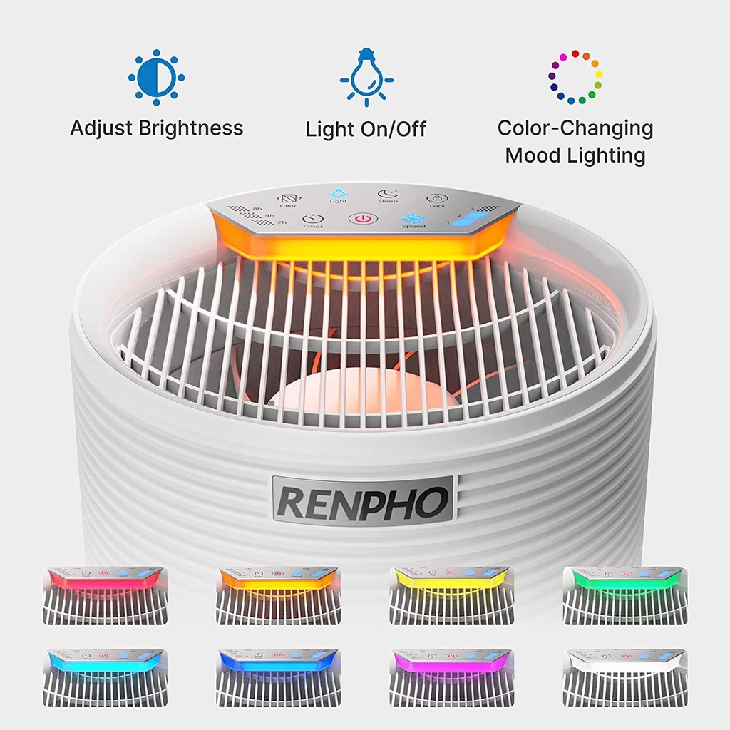 renpho-true-hepa-h13-air-purifiers-filter-replacement-filter-for-rp-ap088w-5-stage-filter-system-pre-filter-hepa-filter-activated-carbon-filter-and-line-filter-1-pack-rp-ap088-f1-07-RENPHO_True_HEPA_H13_fc7f52e5afadea6ed8b35005f778398e.jpg