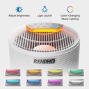 renpho-true-hepa-h13-air-purifiers-filter-replacement-filter-for-rp-ap088w-5-stage-filter-system-pre-filter-hepa-filter-activated-carbon-filter-and-line-filter-1-pack-rp-ap088-f1-07-RENPHO_True_HEPA_H13_fc7f52e5afadea6ed8b35005f778398e.jpg