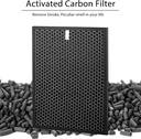 fy1413-fy1410-replacement-filters-set-compatible-with-philips-air-purifier-series-1000-1000i-replace-ac1214-ac1215-ac1217-ac2729-03-FY1413_FY1410_Replac_1ac9eec0160ebaa0d7031e686d1e58dd.jpg