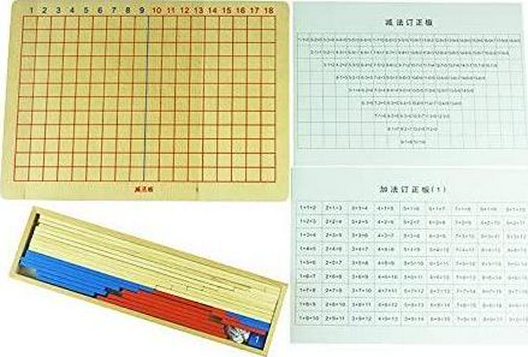 montessori-addition-subtraction-strip-board-math-toys-for-early-childhood-educational-preschool-kids-math-toys-02-Montessori_Addition__03dbee29b80fee19e50bd40f3c35717c.jpg